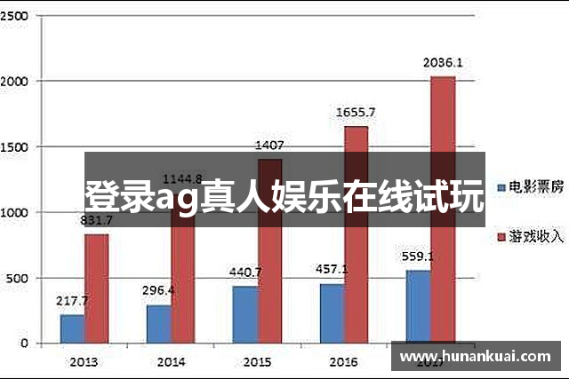 登录ag真人娱乐在线试玩